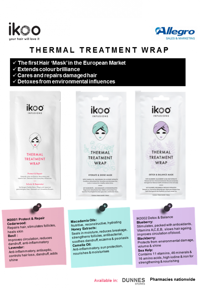 Allegro Launches ikoo Thermal Treatment Wrap | Allegro